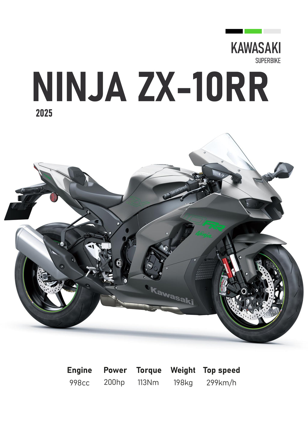 Kawasaki ZX-10RR (2025) Motorbike Poster Printed | Premium Waterproof & Tear Resistant Full Colour Posters