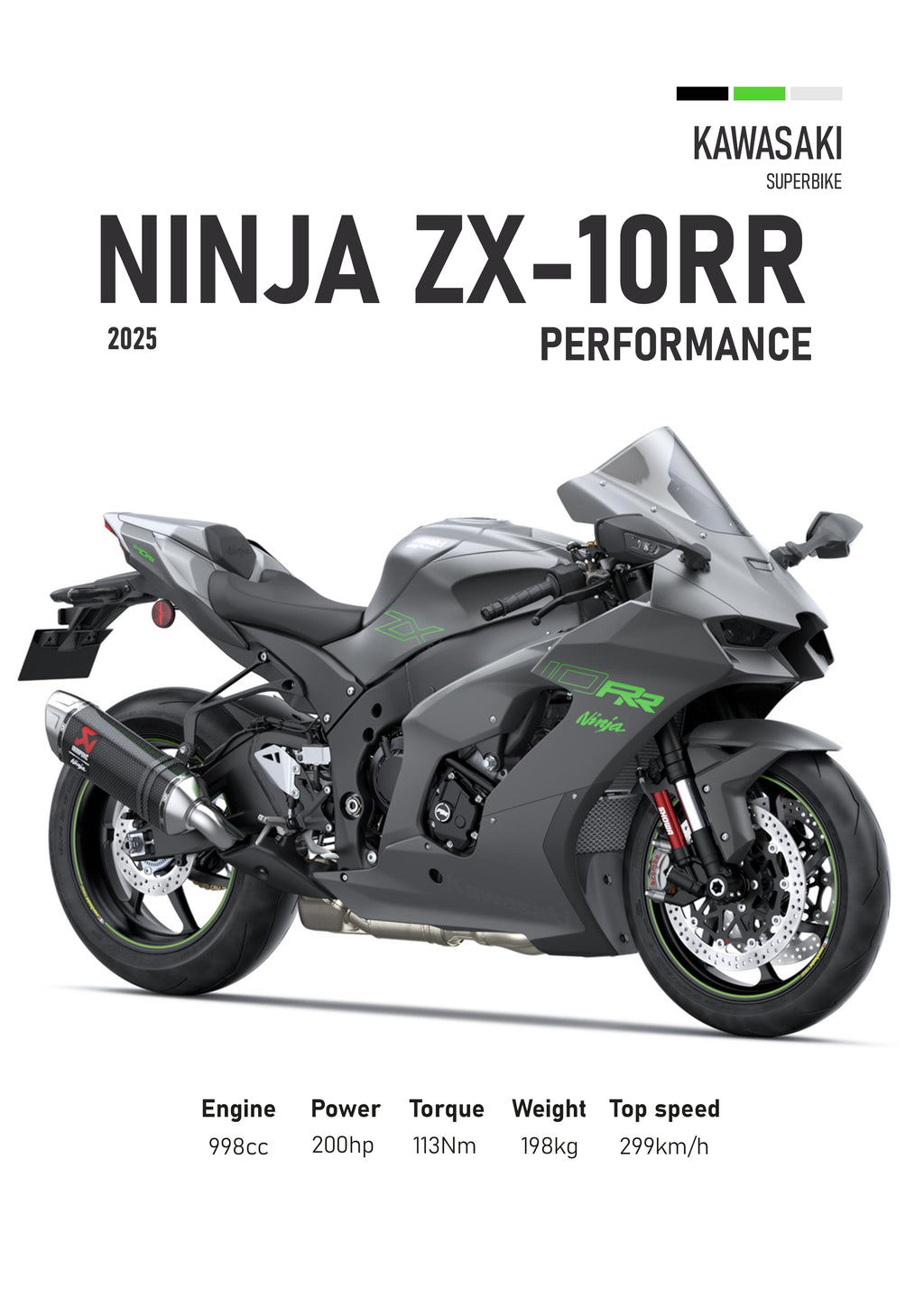 Kawasaki ZX-10RR (2025) Motorbike Poster Printed | Premium Waterproof & Tear Resistant Full Colour Posters