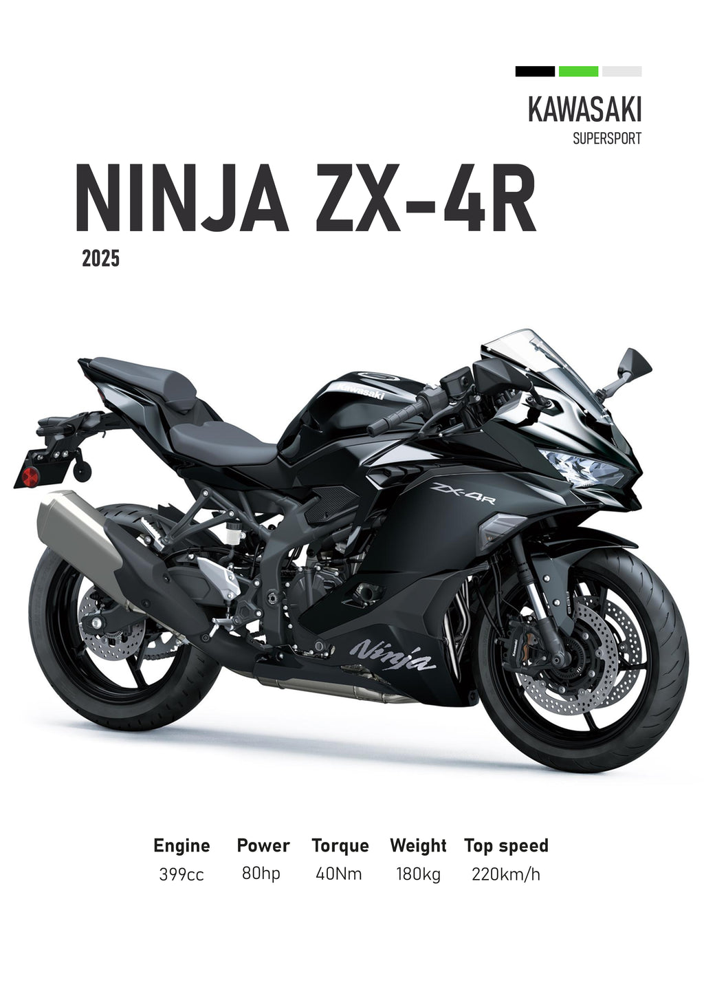 Kawasaki ZX-4R (2025) Motorbike Poster Printed | Premium Waterproof & Tear Resistant Full Colour Posters