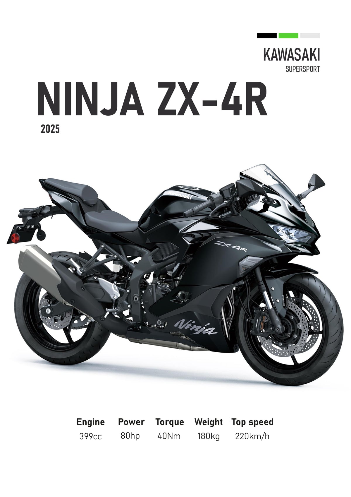 Kawasaki ZX-4R (2025) Motorbike Poster Printed | Premium Waterproof & Tear Resistant Full Colour Posters