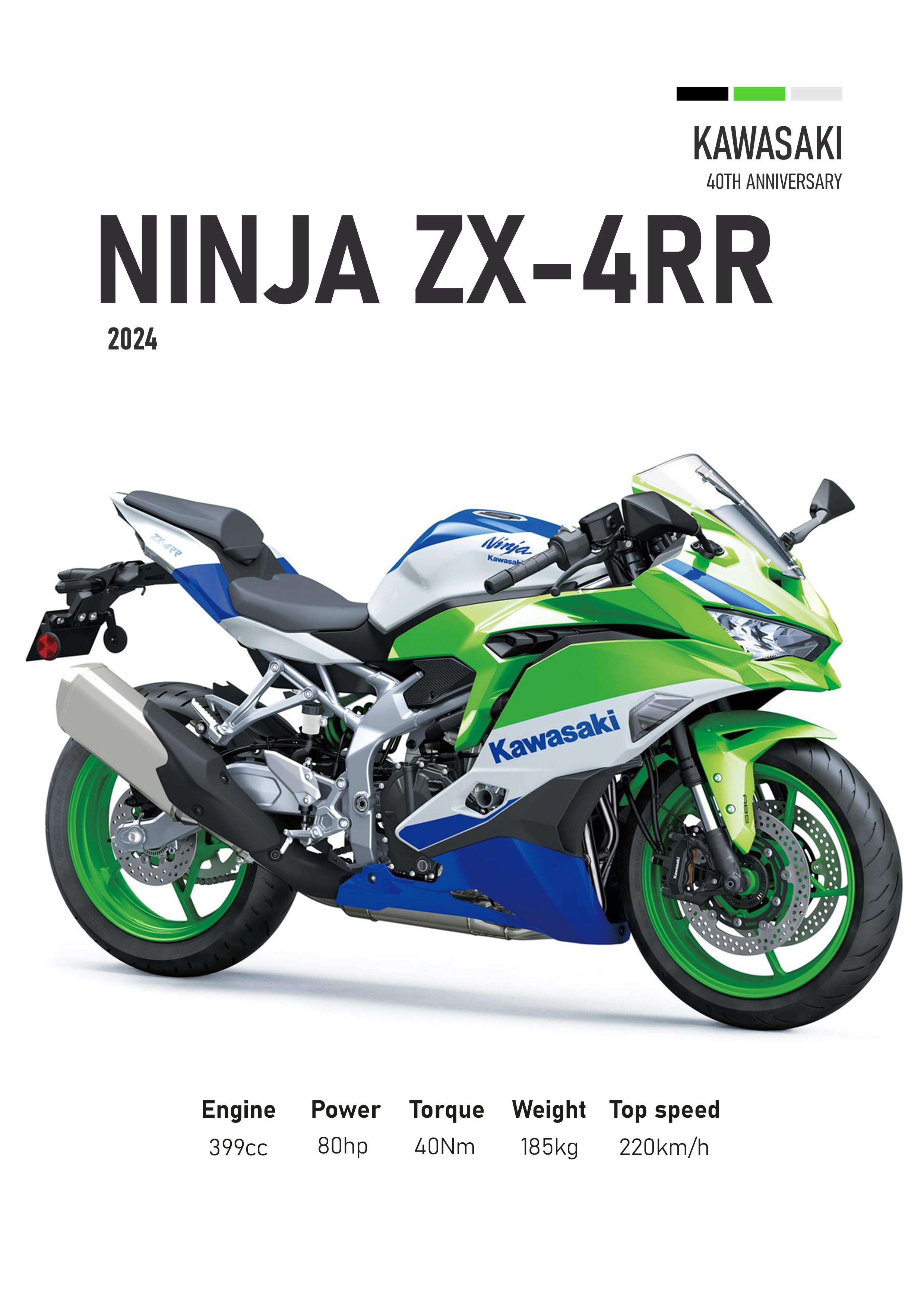 Kawasaki ZX-4RR (2024) Motorbike Poster Printed | Premium Waterproof & Tear Resistant Full Colour Posters