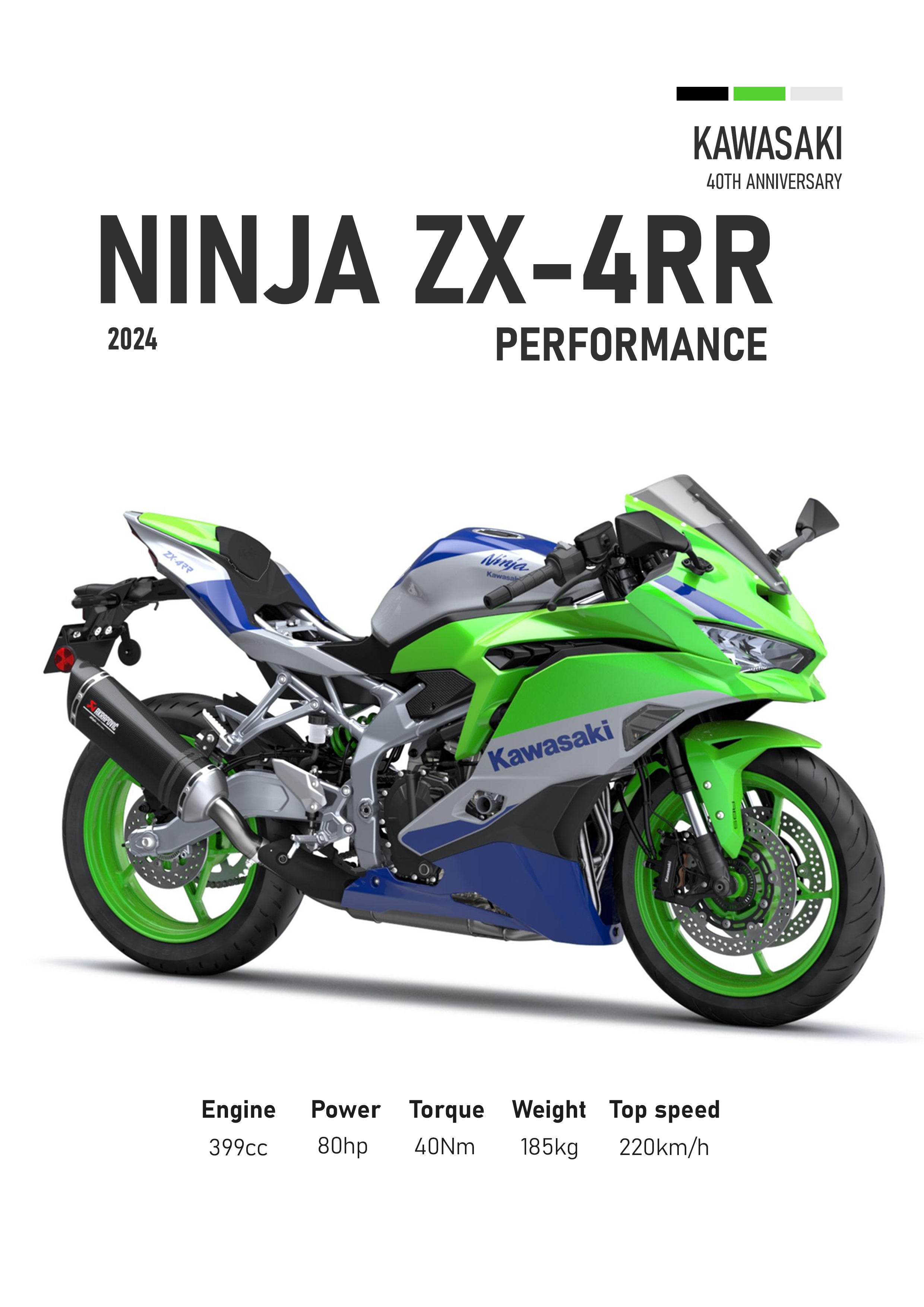 Kawasaki ZX-4RR (2024) Motorbike Poster Printed | Premium Waterproof & Tear Resistant Full Colour Posters