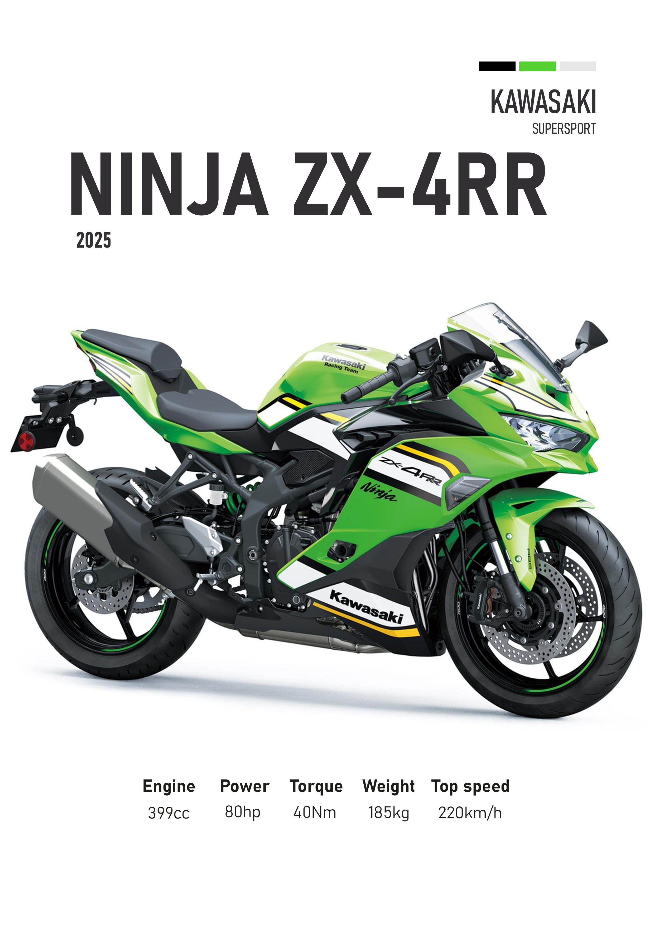 Kawasaki ZX-4RR (2025) Motorbike Poster Printed | Premium Waterproof & Tear Resistant Full Colour Posters
