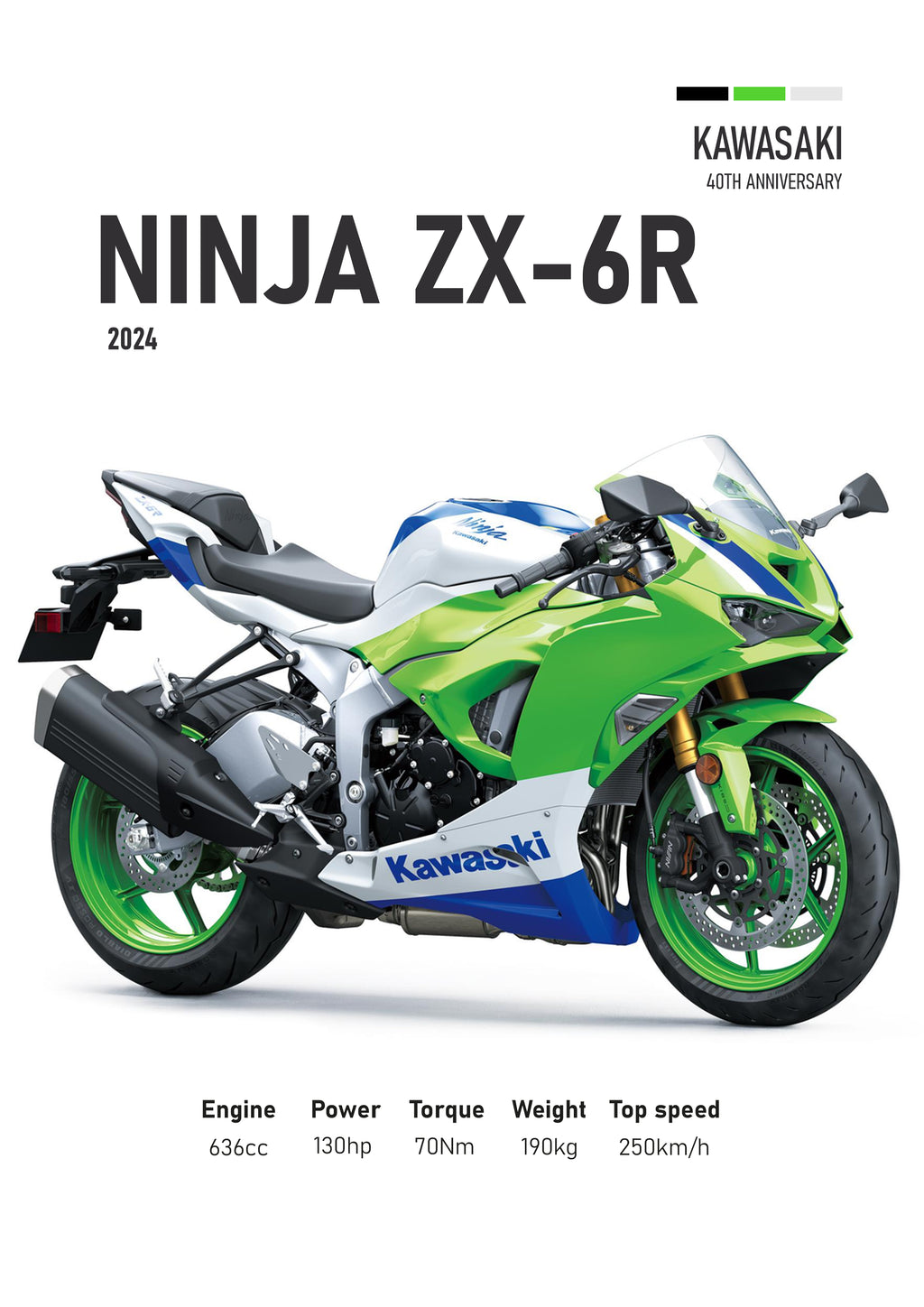 Kawasaki ZX-6R (2024) Motorbike Poster Printed | Premium Waterproof & Tear Resistant Full Colour Posters