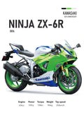 Kawasaki ZX-6R (2024) Motorbike Poster Printed | Premium Waterproof & Tear Resistant Full Colour Posters