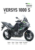 Kawasaki Versys 1000S 2024 Motorbike Poster Printed | Premium Waterproof & Tear Resistant Full Colour Posters