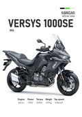 Kawasaki Versys 1000SE 2024 Motorbike Poster Printed | Premium Waterproof & Tear Resistant Full Colour Posters