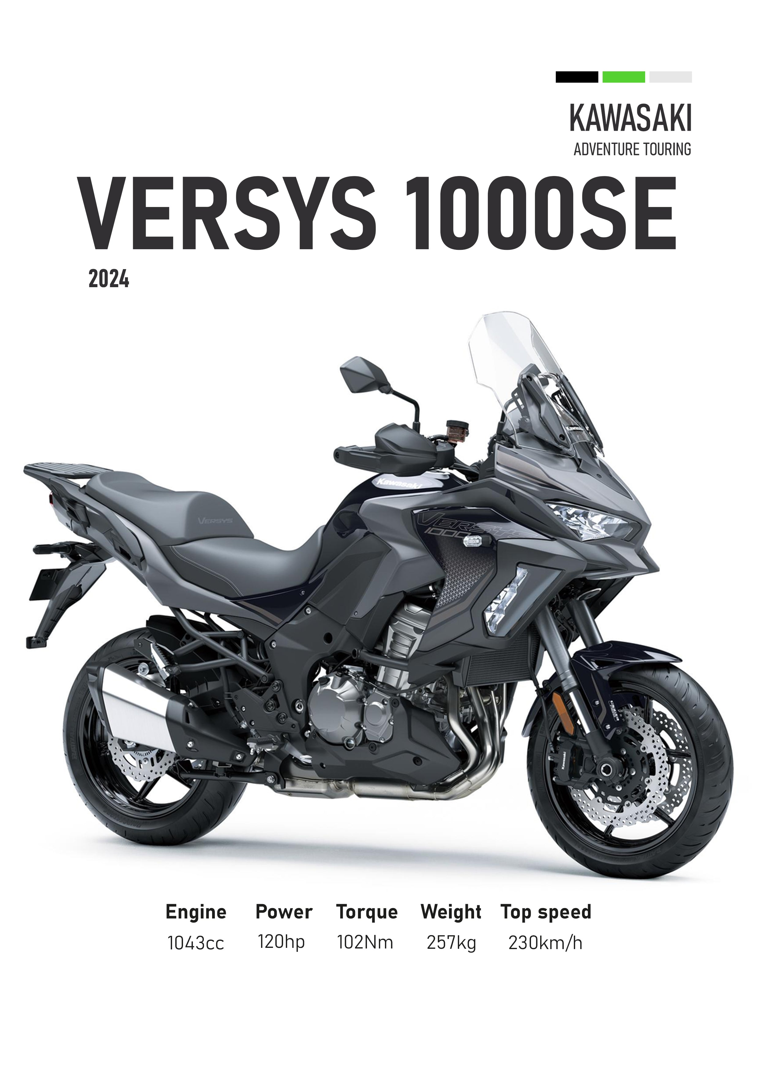 Kawasaki Versys 1000SE 2024 Motorbike Poster Printed | Premium Waterproof & Tear Resistant Full Colour Posters