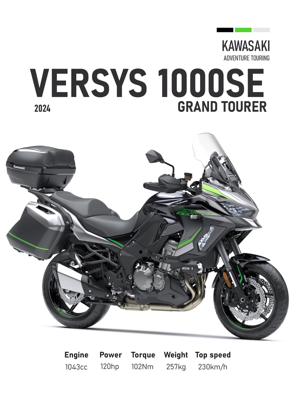 Kawasaki Versys 1000SE 2024 Motorbike Poster Printed | Premium Waterproof & Tear Resistant Full Colour Posters