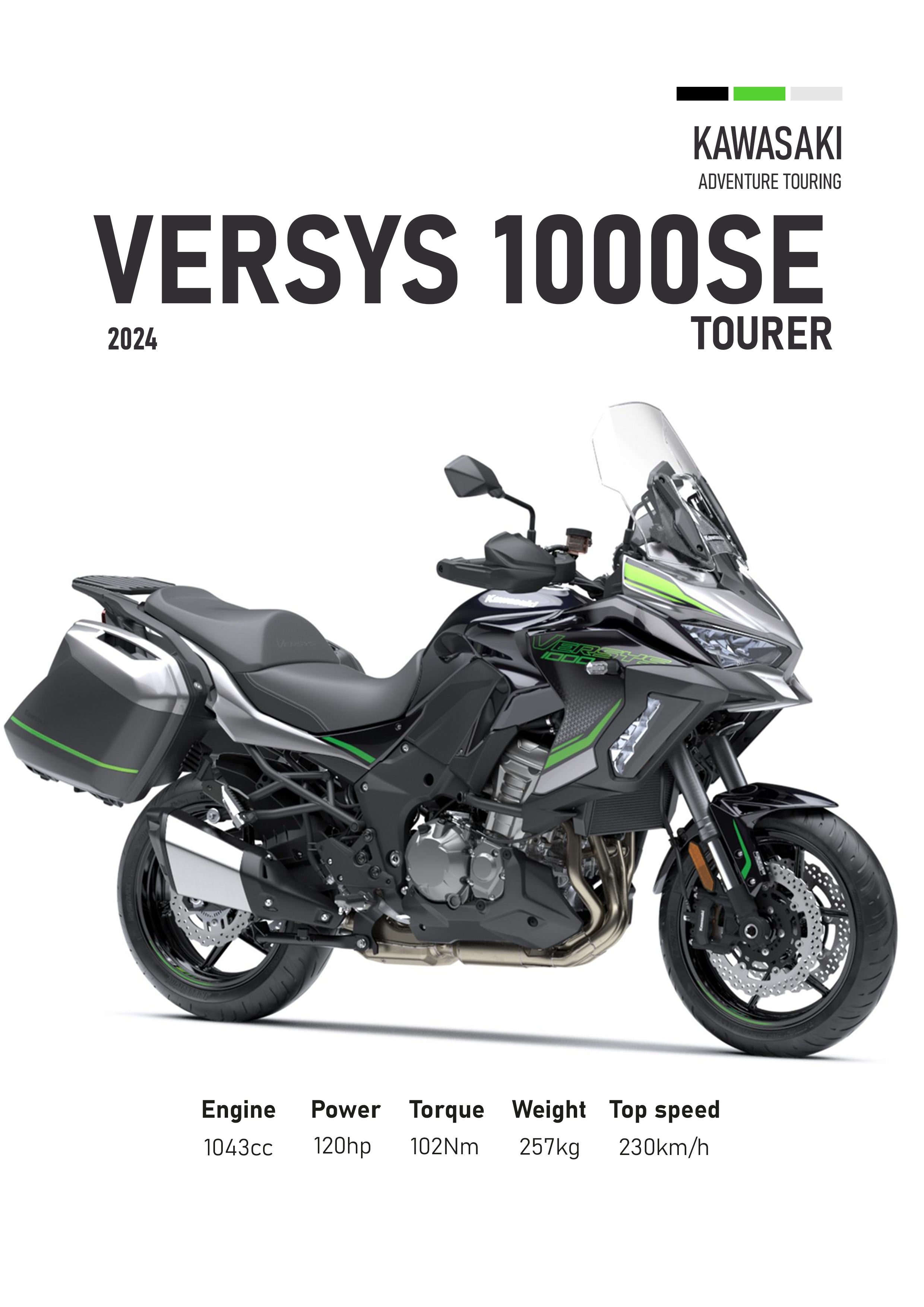 Kawasaki Versys 1000SE 2024 Motorbike Poster Printed | Premium Waterproof & Tear Resistant Full Colour Posters