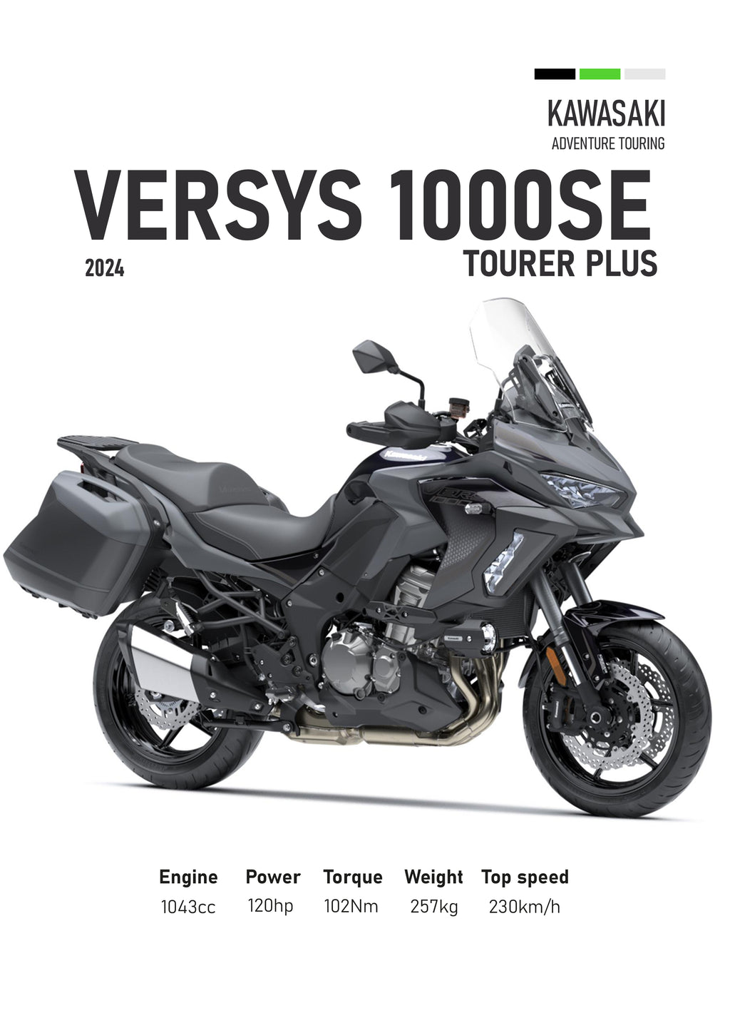 Kawasaki Versys 1000SE 2024 Motorbike Poster Printed | Premium Waterproof & Tear Resistant Full Colour Posters