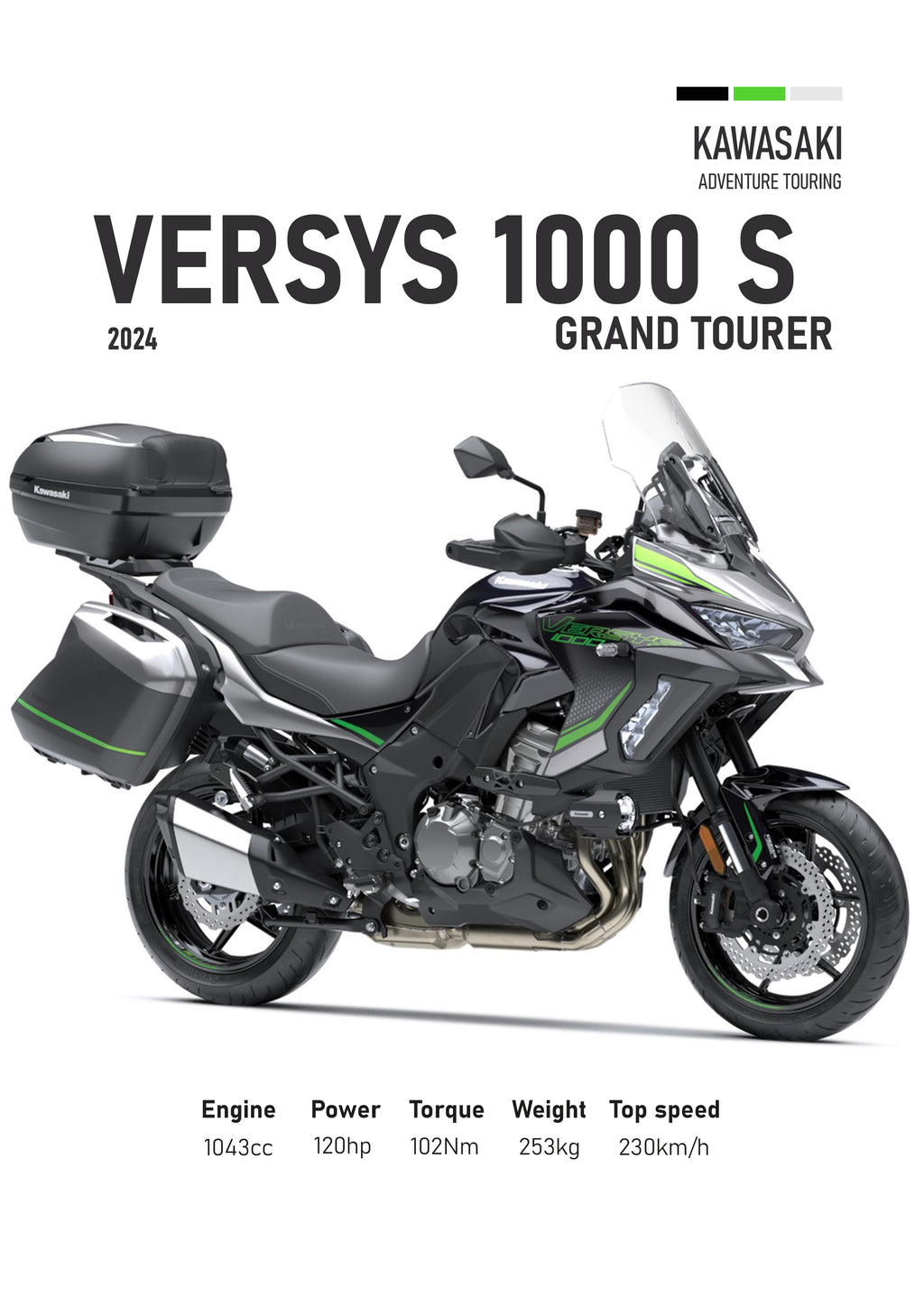 Kawasaki Versys 1000S 2024 Motorbike Poster Printed | Premium Waterproof & Tear Resistant Full Colour Posters