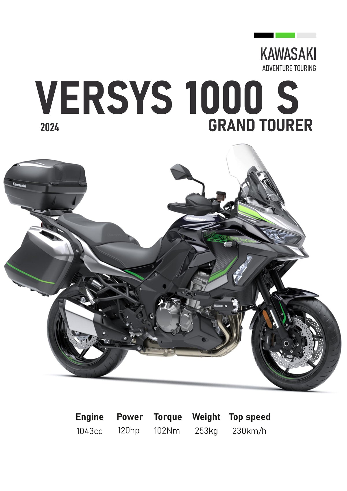 Kawasaki Versys 1000S 2024 Motorbike Poster Printed | Premium Waterproof & Tear Resistant Full Colour Posters