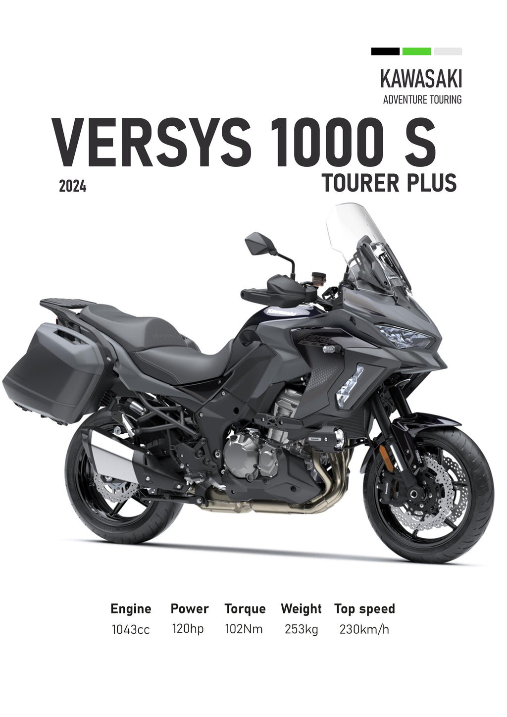 Kawasaki Versys 1000S 2024 Motorbike Poster Printed | Premium Waterproof & Tear Resistant Full Colour Posters