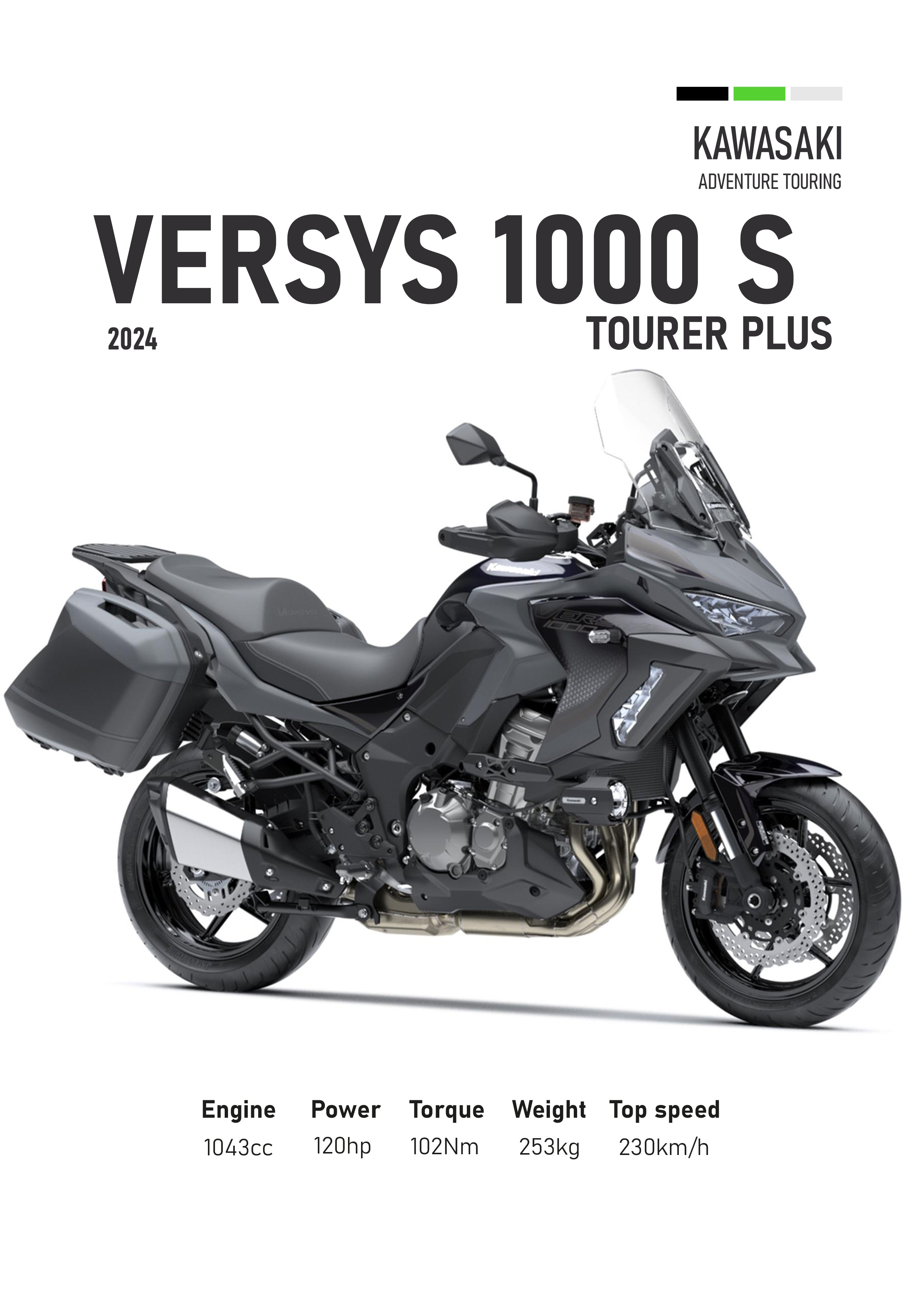 Kawasaki Versys 1000S 2024 Motorbike Poster Printed | Premium Waterproof & Tear Resistant Full Colour Posters