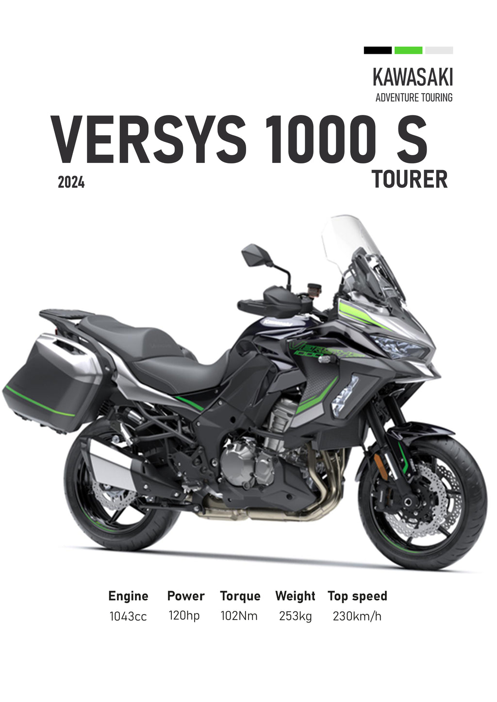 Kawasaki Versys 1000S 2024 Motorbike Poster Printed | Premium Waterproof & Tear Resistant Full Colour Posters