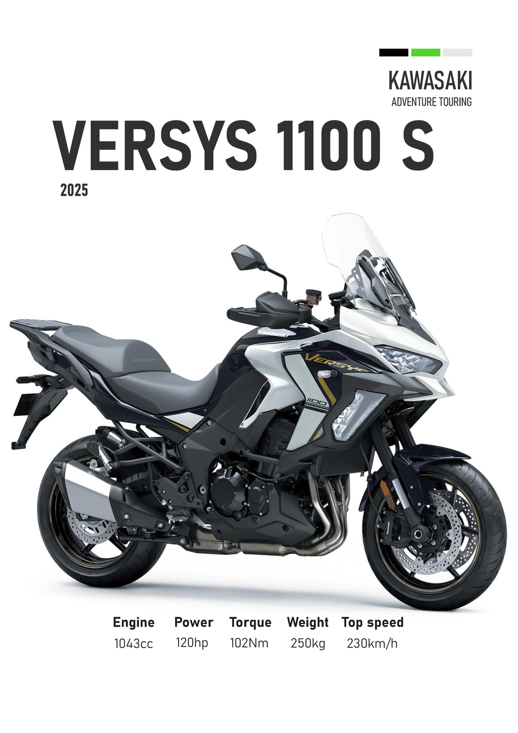 Kawasaki Versys 1100S 2025 Motorbike Poster Printed | Premium Waterproof & Tear Resistant Full Colour Posters