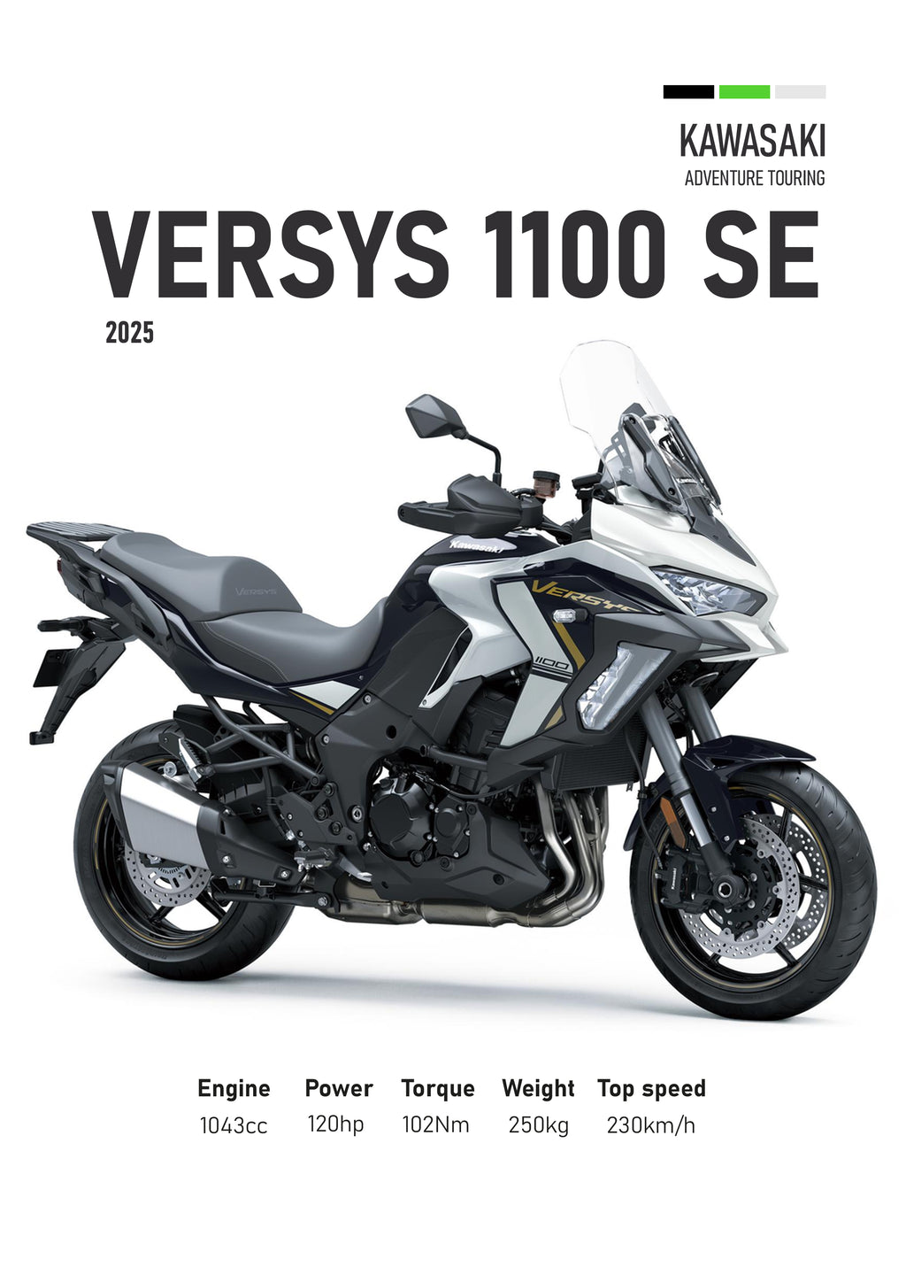 Kawasaki Versys 1100SE 2025 Motorbike Poster Printed | Premium Waterproof & Tear Resistant Full Colour Posters