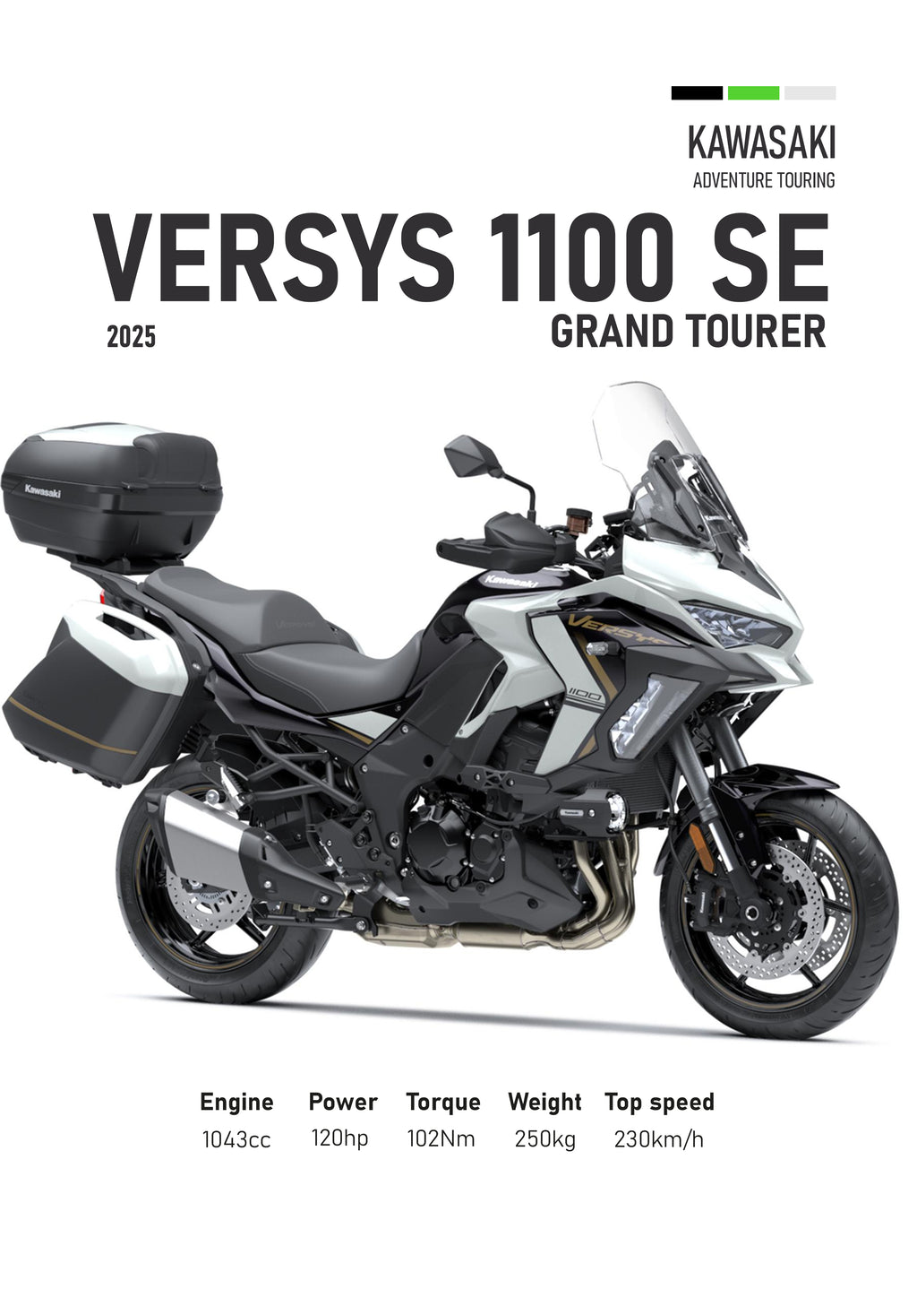Kawasaki Versys 1100SE 2025 Motorbike Poster Printed | Premium Waterproof & Tear Resistant Full Colour Posters