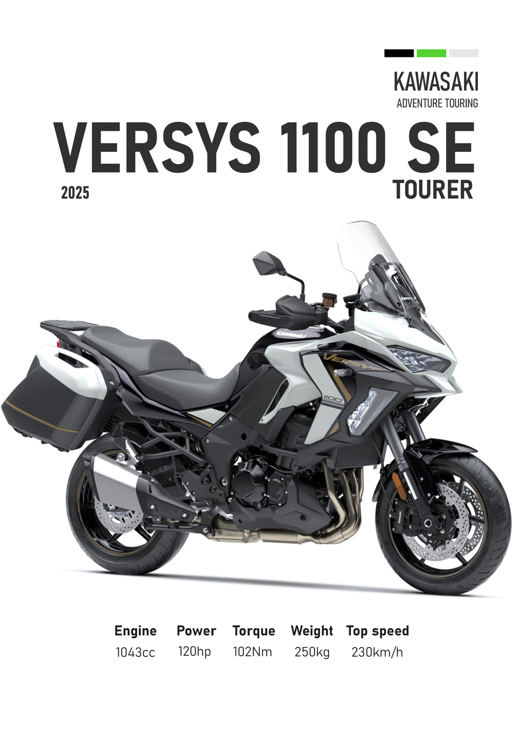 Kawasaki Versys 1100SE 2025 Motorbike Poster Printed | Premium Waterproof & Tear Resistant Full Colour Posters