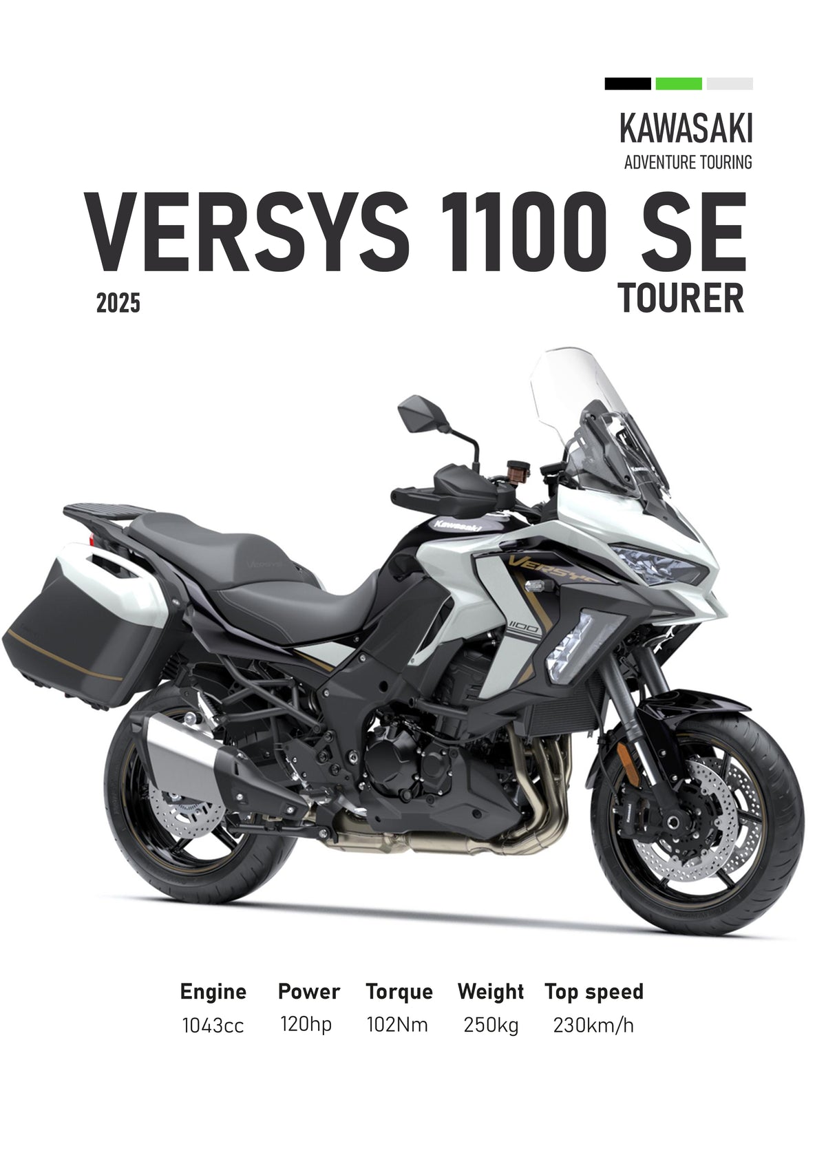 Kawasaki Versys 1100SE 2025 Motorbike Poster Printed | Premium Waterproof & Tear Resistant Full Colour Posters