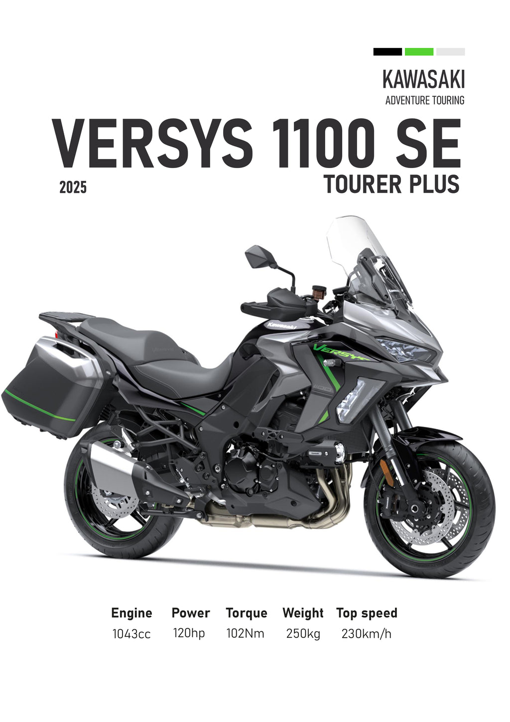 Kawasaki Versys 1100SE 2025 Motorbike Poster Printed | Premium Waterproof & Tear Resistant Full Colour Posters