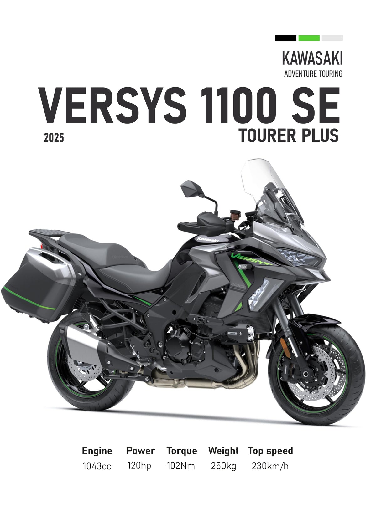 Kawasaki Versys 1100SE 2025 Motorbike Poster Printed | Premium Waterproof & Tear Resistant Full Colour Posters