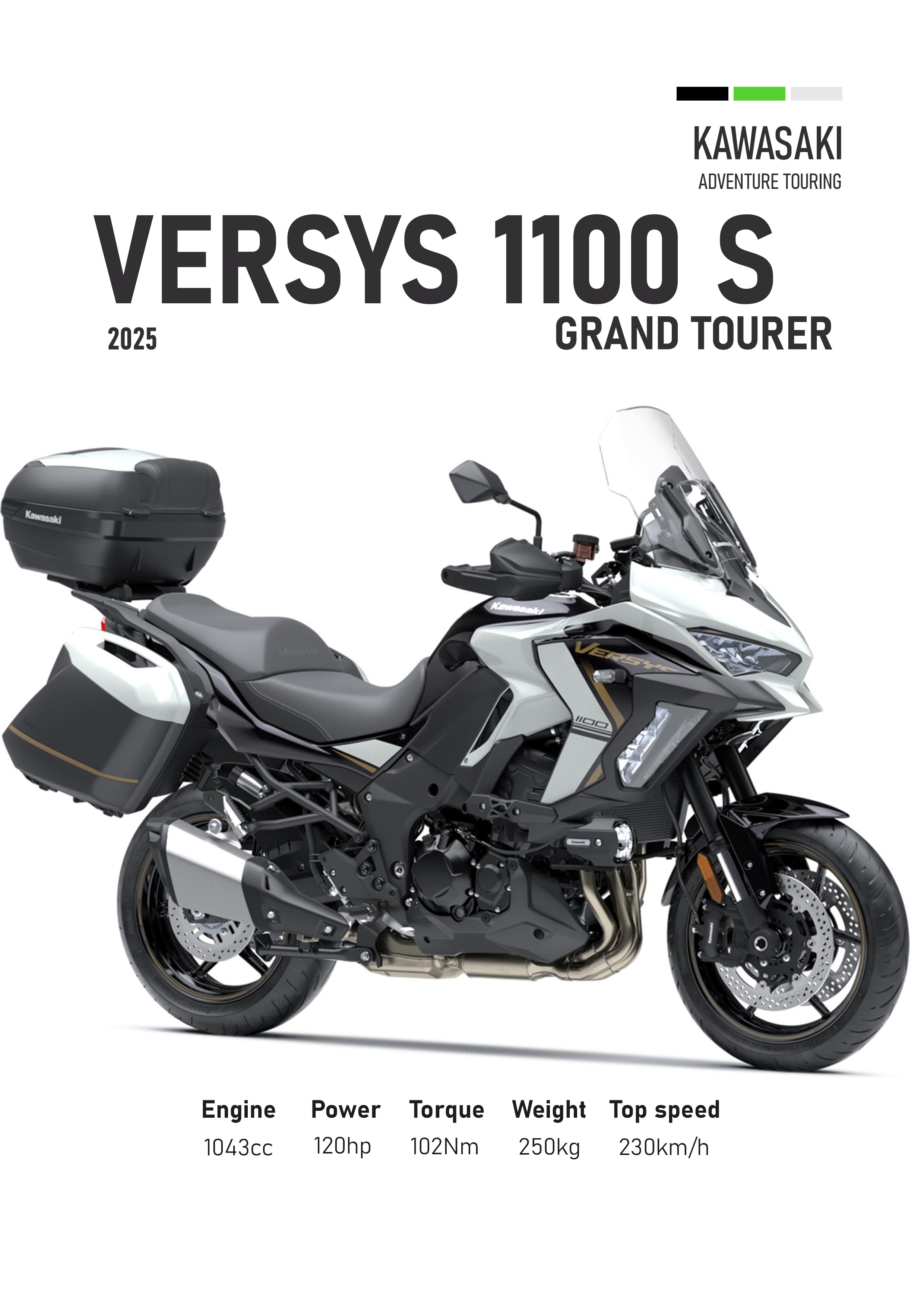 Kawasaki Versys 1100S 2025 Motorbike Poster Printed | Premium Waterproof & Tear Resistant Full Colour Posters