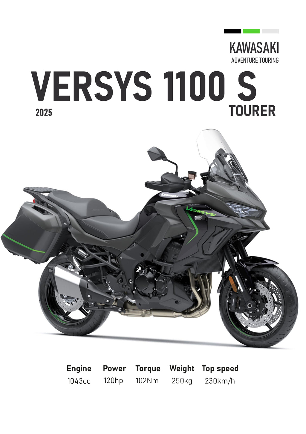Kawasaki Versys 1100S 2025 Motorbike Poster Printed | Premium Waterproof & Tear Resistant Full Colour Posters