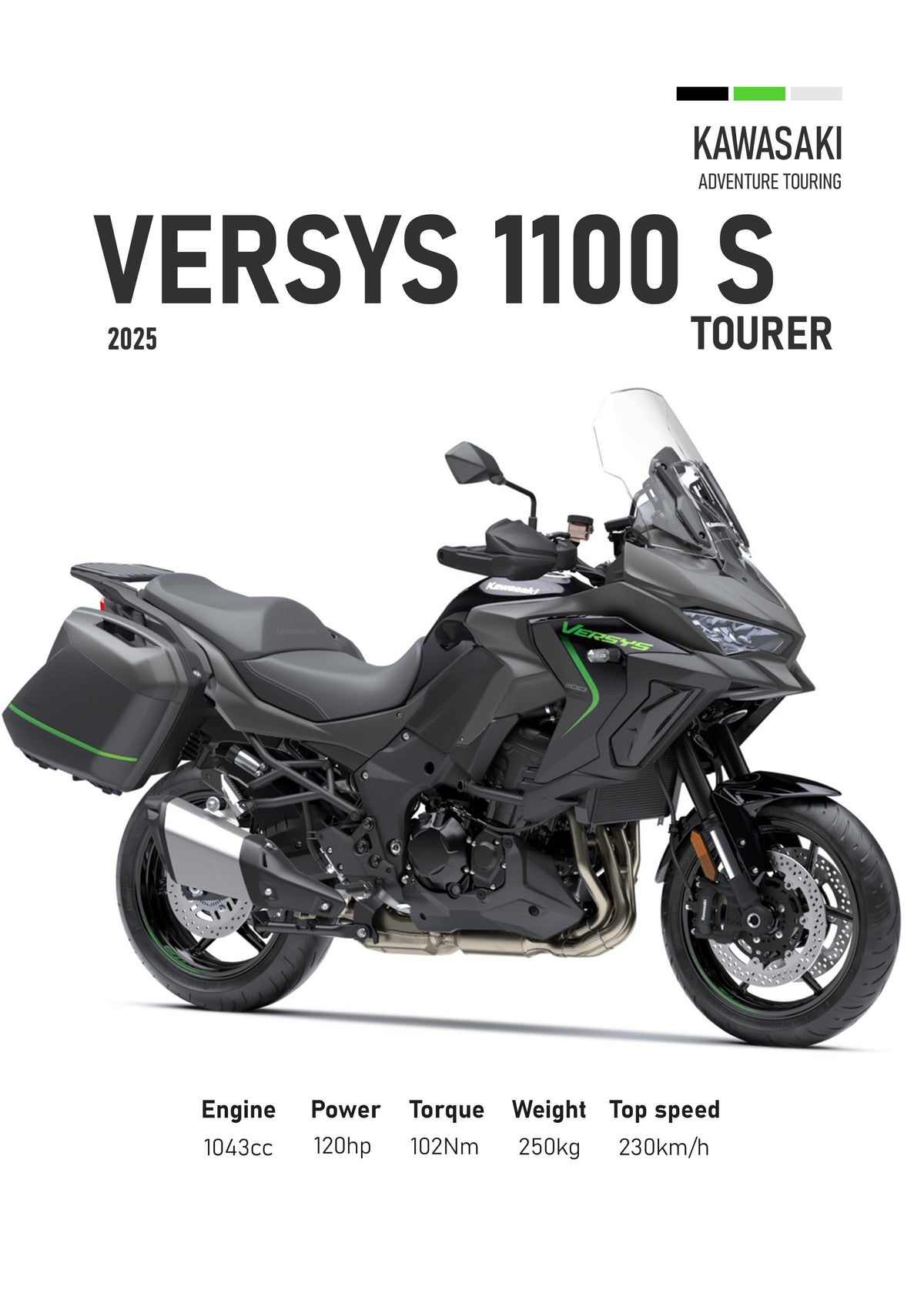 Kawasaki Versys 1100S 2025 Motorbike Poster Printed | Premium Waterproof & Tear Resistant Full Colour Posters