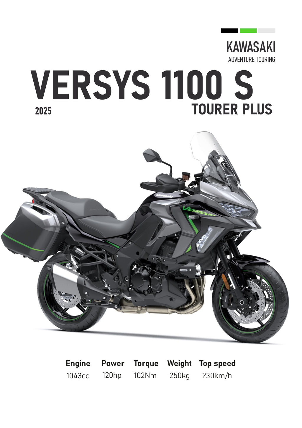 Kawasaki Versys 1100S 2025 Motorbike Poster Printed | Premium Waterproof & Tear Resistant Full Colour Posters