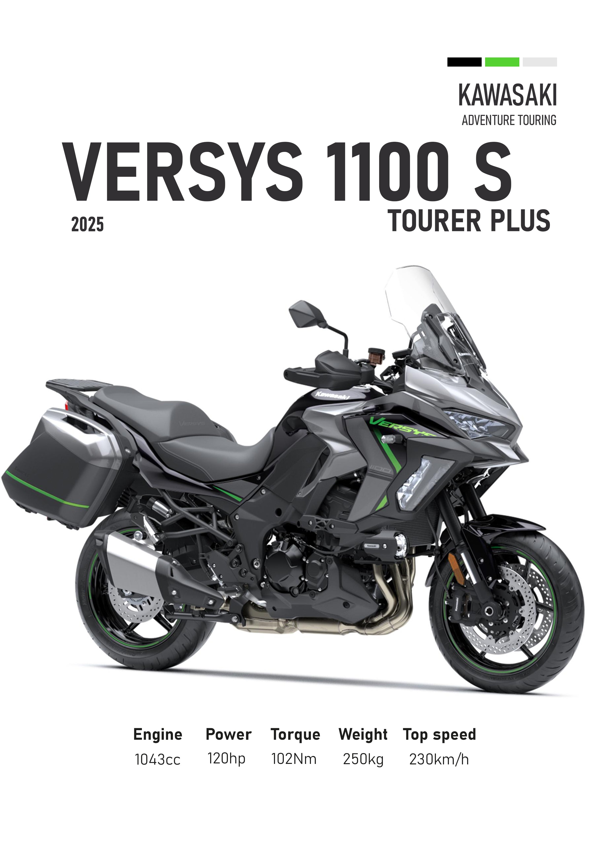 Kawasaki Versys 1100S 2025 Motorbike Poster Printed | Premium Waterproof & Tear Resistant Full Colour Posters