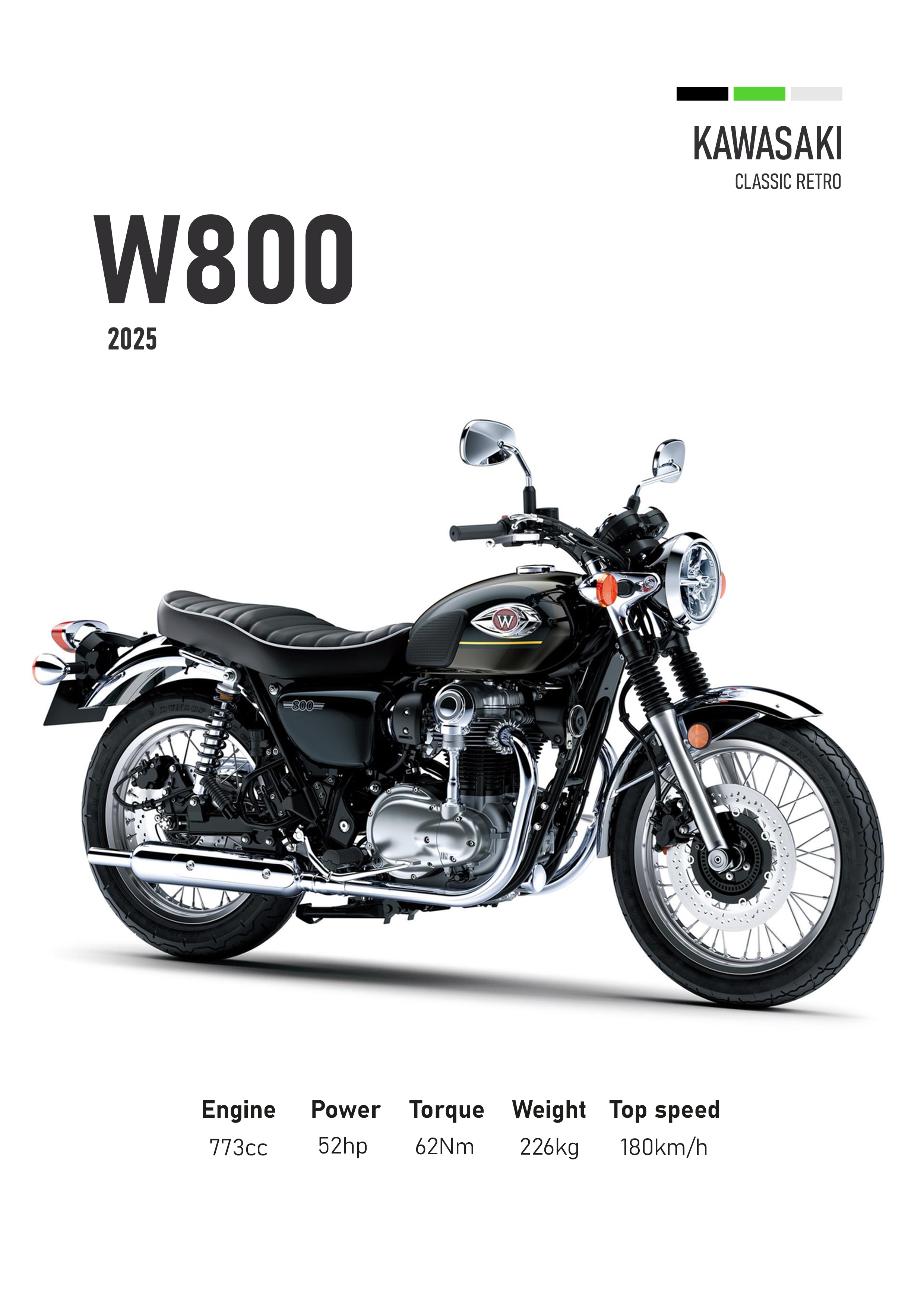 W800 (2025) Motorbike Poster Printed | Premium Waterproof & Tear Resistant Full Colour Posters