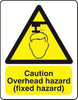 WARN036-236 Warning A5 stickers (2x148mm X 210mm) Health And Safety Warning Sticker Latex Printed