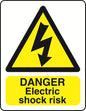 WARN036-236 Warning A5 stickers (2x148mm X 210mm) Health And Safety Warning Sticker Latex Printed
