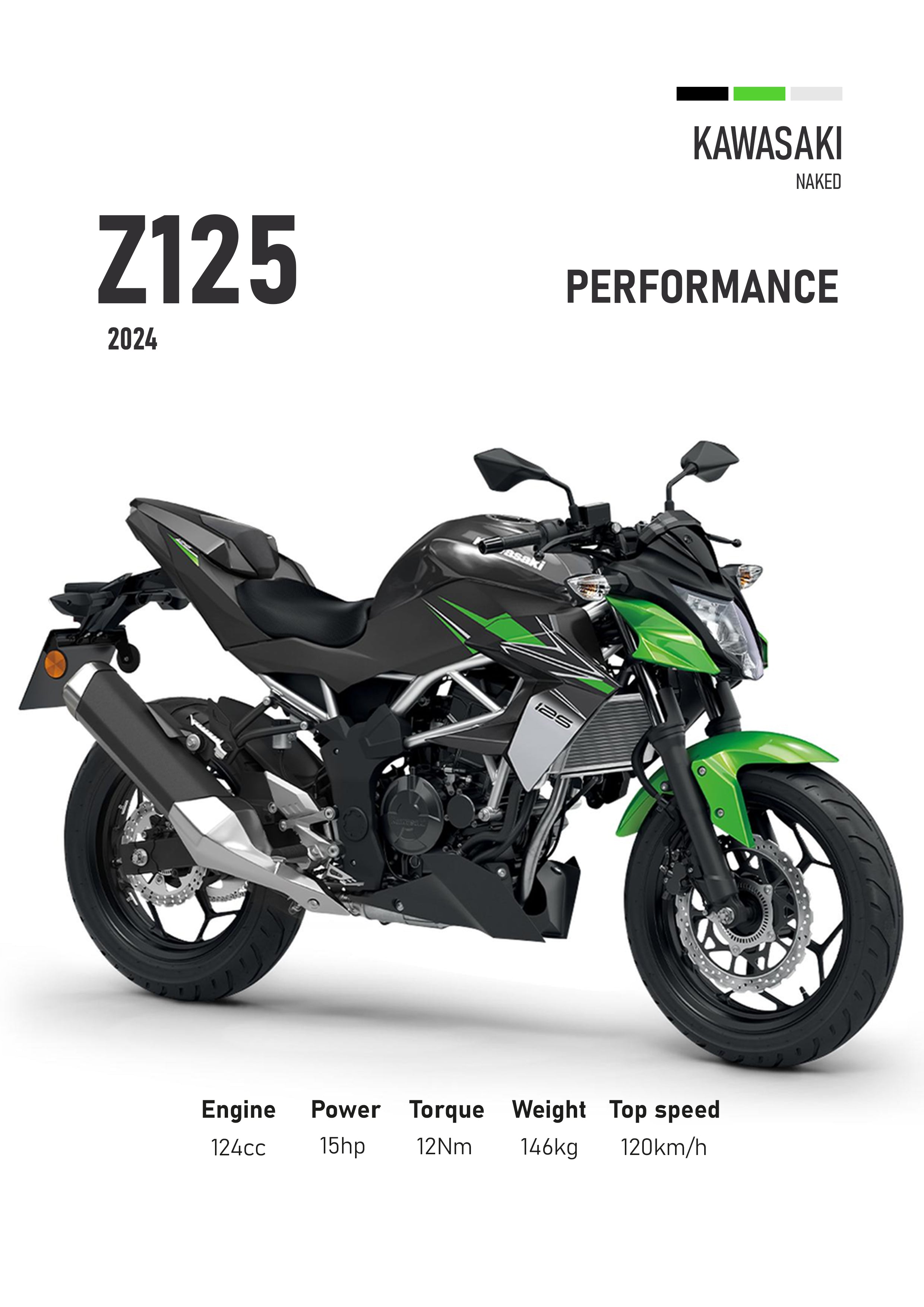 Kawasaki Z125 (2024) Motorbike Poster Printed | Premium Waterproof & Tear Resistant Full Colour Posters