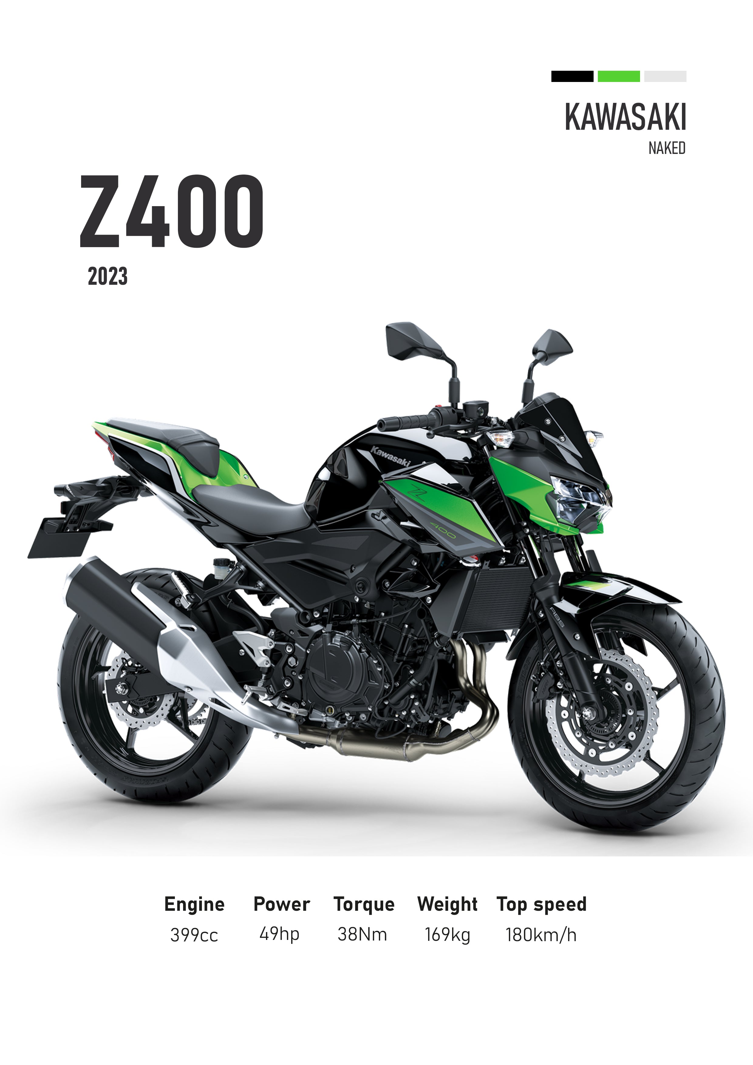 Kawasaki Z400 (2023) Motorbike Poster Printed | Premium Waterproof & Tear Resistant Full Colour Posters
