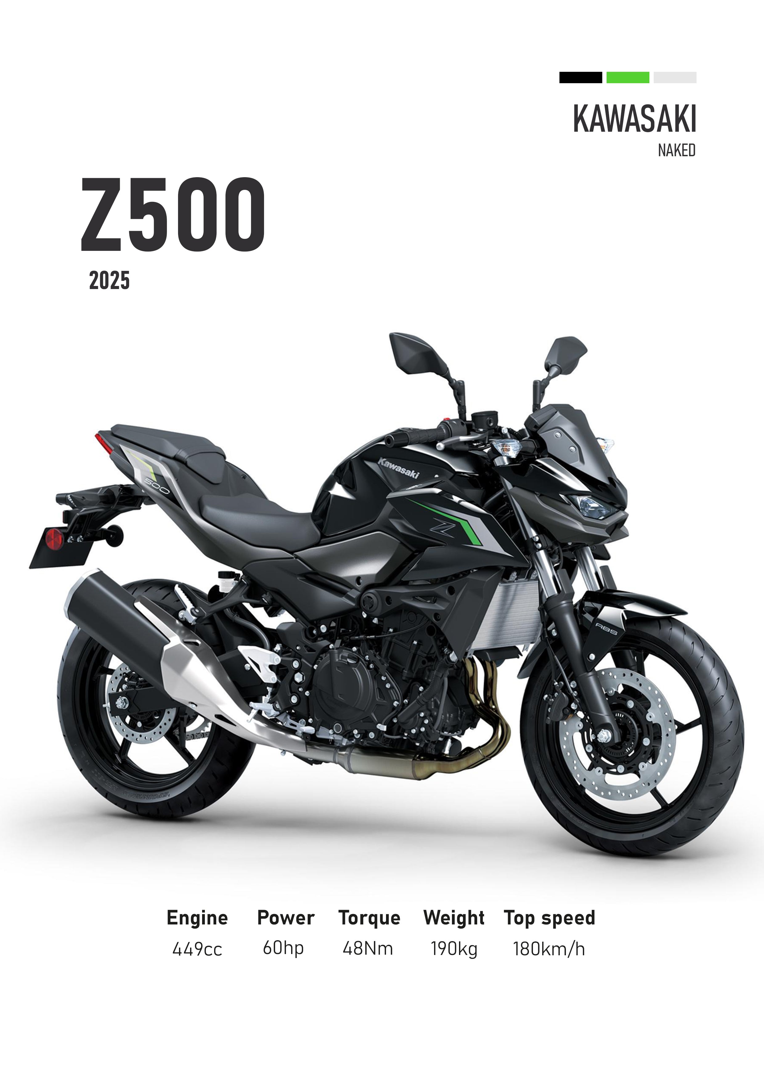 Kawasaki Z500 (2025) Motorbike Poster Printed | Premium Waterproof & Tear Resistant Full Colour Posters