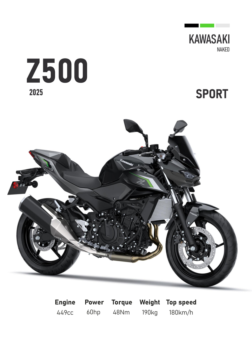 Kawasaki Z500 (2025) Motorbike Poster Printed | Premium Waterproof & Tear Resistant Full Colour Posters