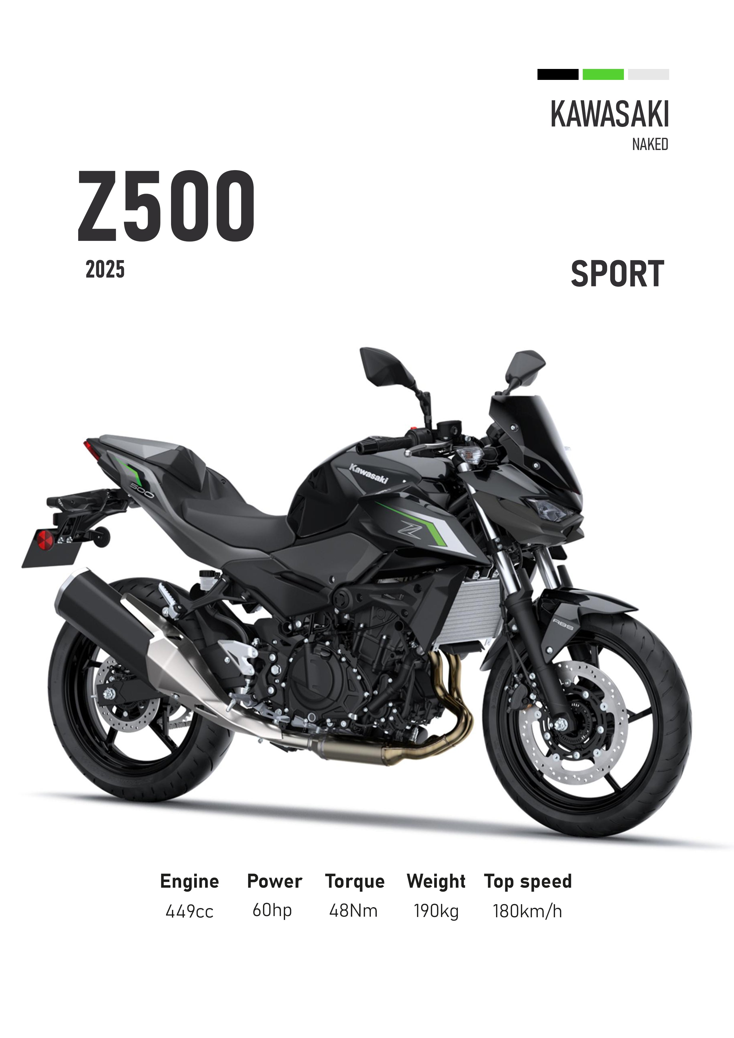Kawasaki Z500 (2025) Motorbike Poster Printed | Premium Waterproof & Tear Resistant Full Colour Posters