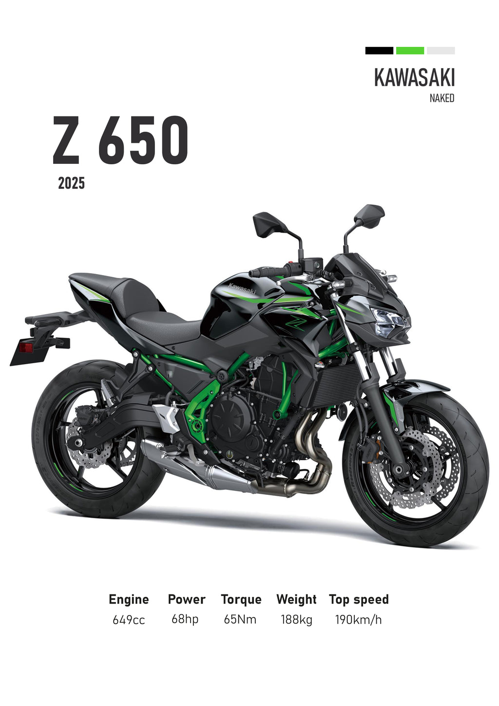Kawasaki Z650 (2025) Motorbike Poster Printed | Premium Waterproof & Tear Resistant Full Colour Posters
