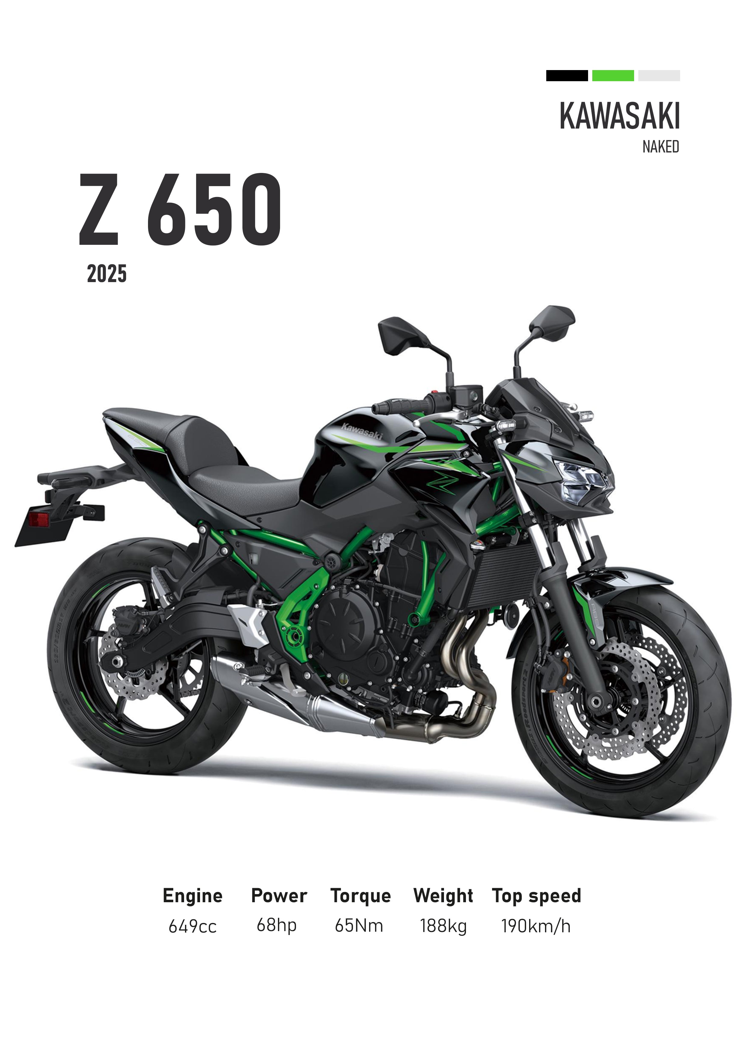 Kawasaki Z650 (2025) Motorbike Poster Printed | Premium Waterproof & Tear Resistant Full Colour Posters