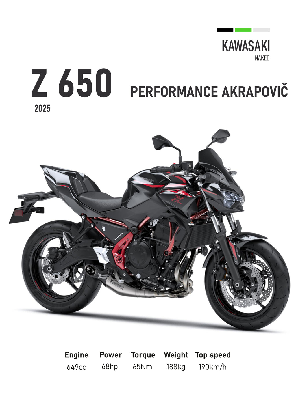 Kawasaki Z650 (2025) Motorbike Poster Printed | Premium Waterproof & Tear Resistant Full Colour Posters