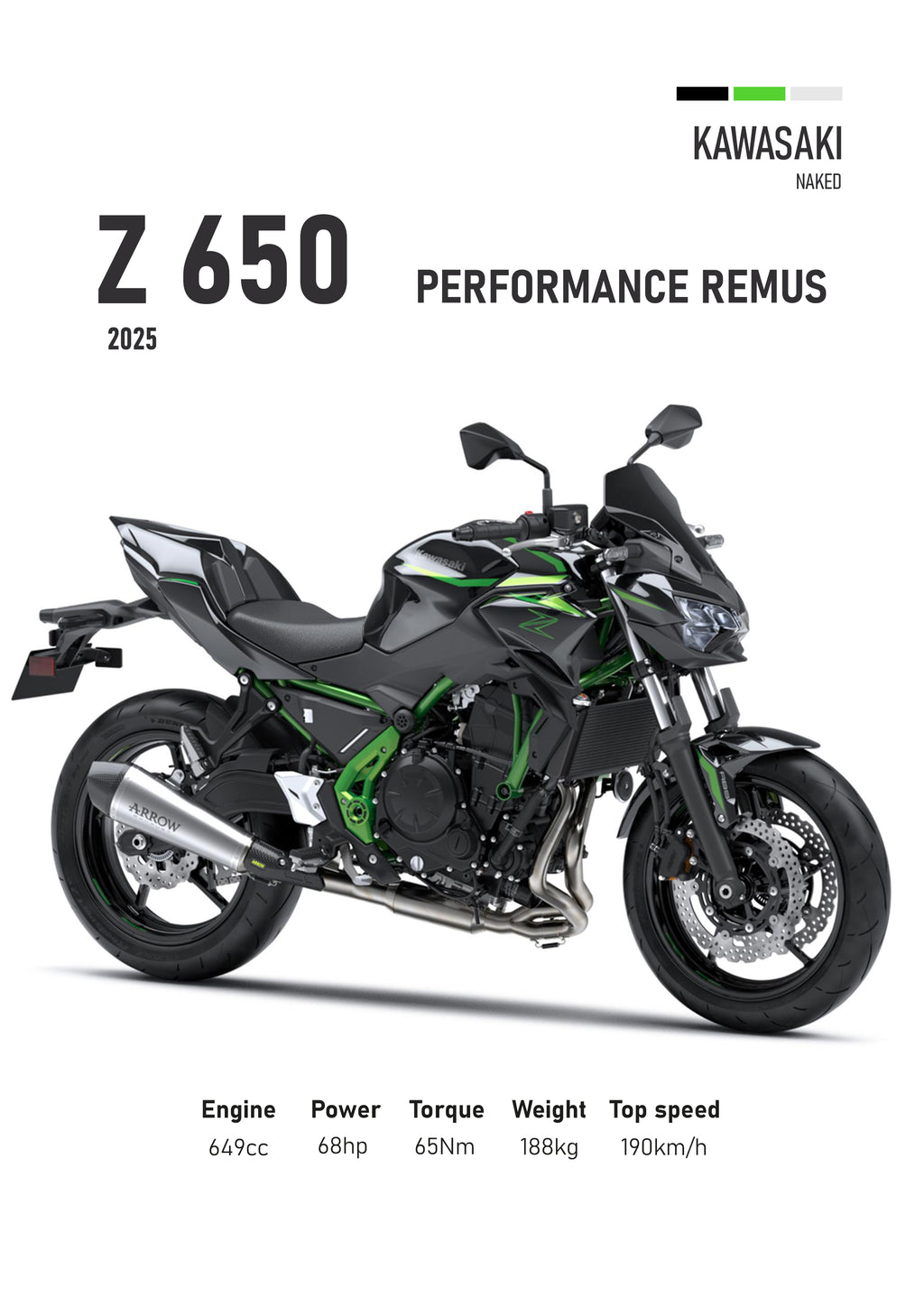 Kawasaki Z650 (2025) Motorbike Poster Printed | Premium Waterproof & Tear Resistant Full Colour Posters
