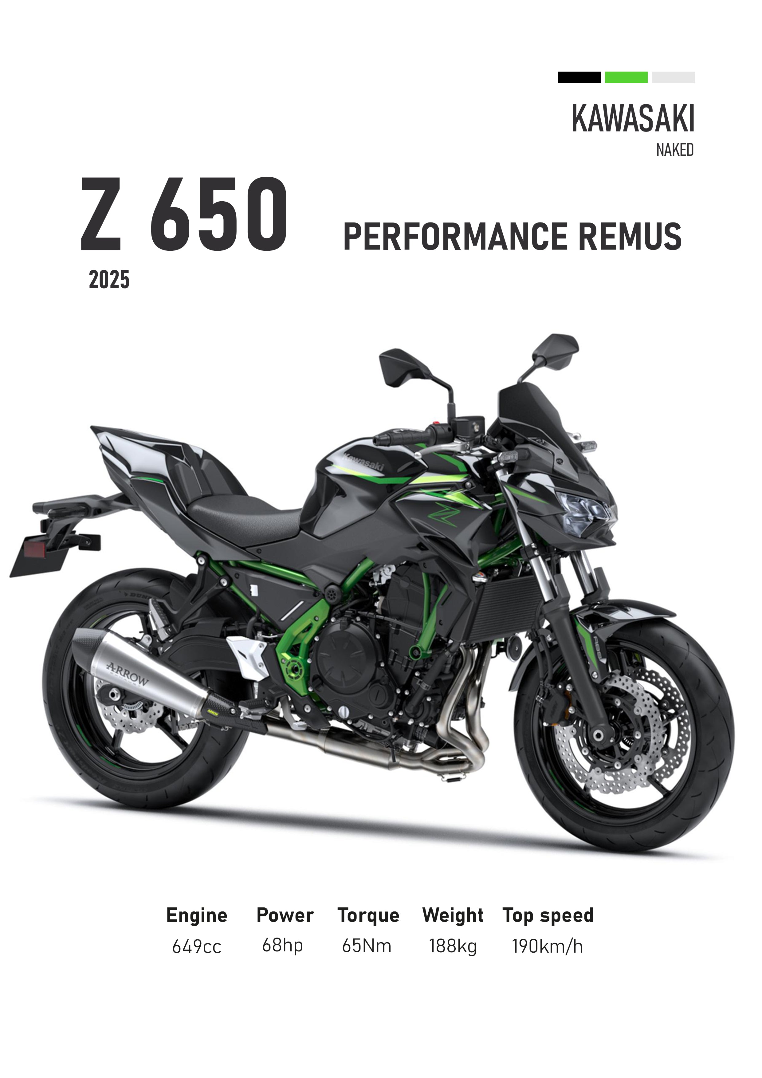 Kawasaki Z650 (2025) Motorbike Poster Printed | Premium Waterproof & Tear Resistant Full Colour Posters
