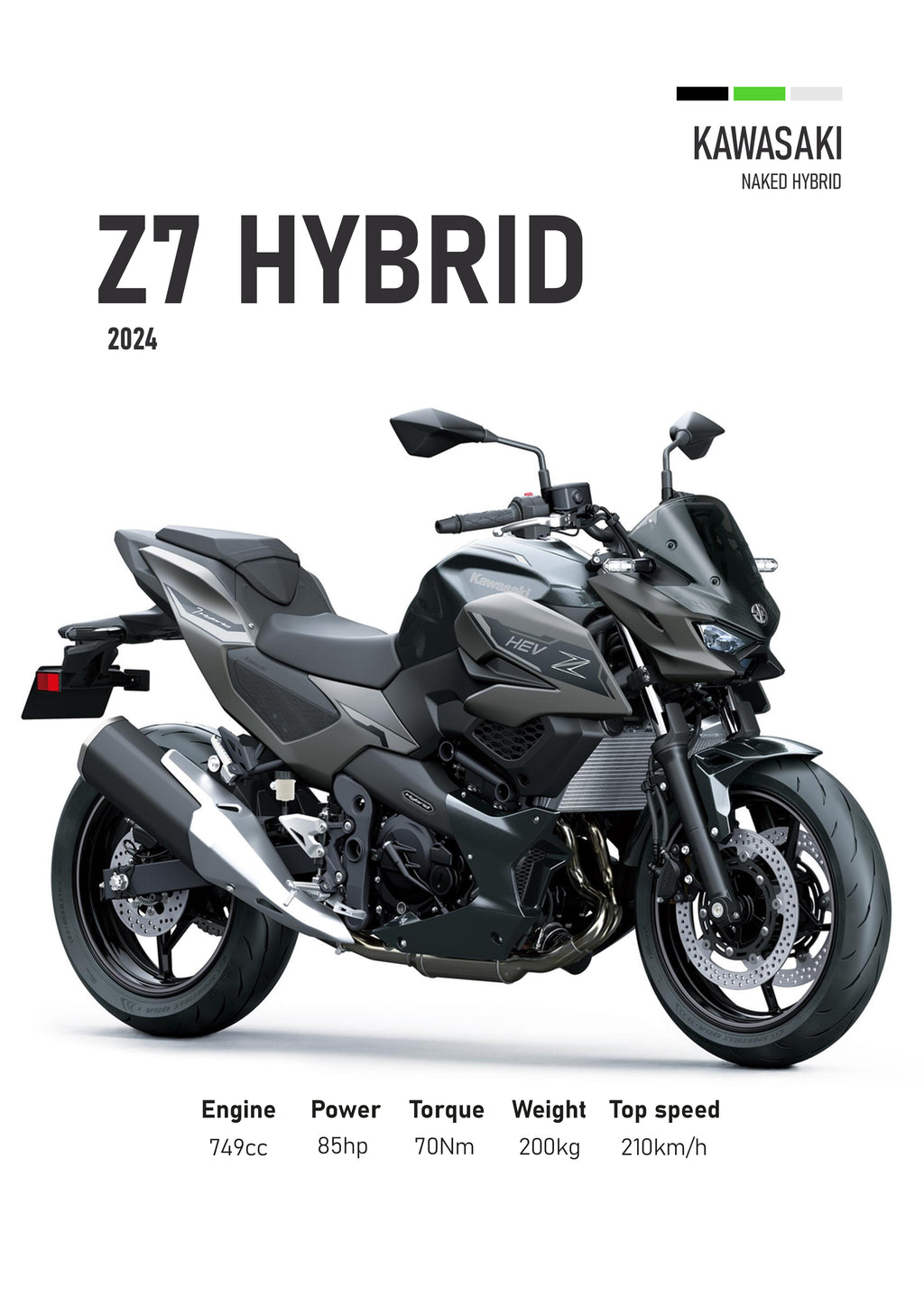 Kawasaki Z7 Hybrid (2025) Motorbike Poster Printed | Premium Waterproof & Tear Resistant Full Colour Posters