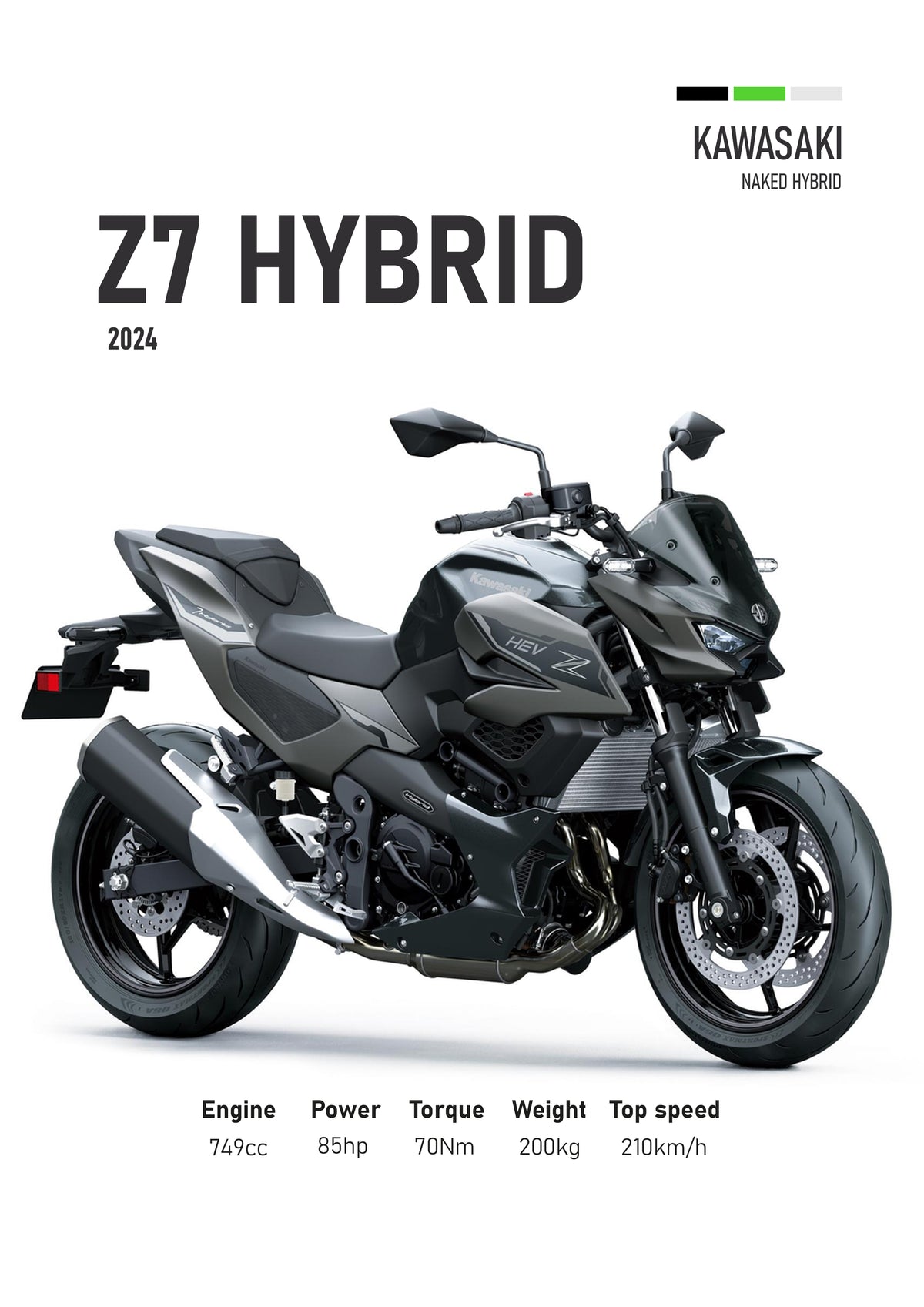 Kawasaki Z7 Hybrid (2025) Motorbike Poster Printed | Premium Waterproof & Tear Resistant Full Colour Posters