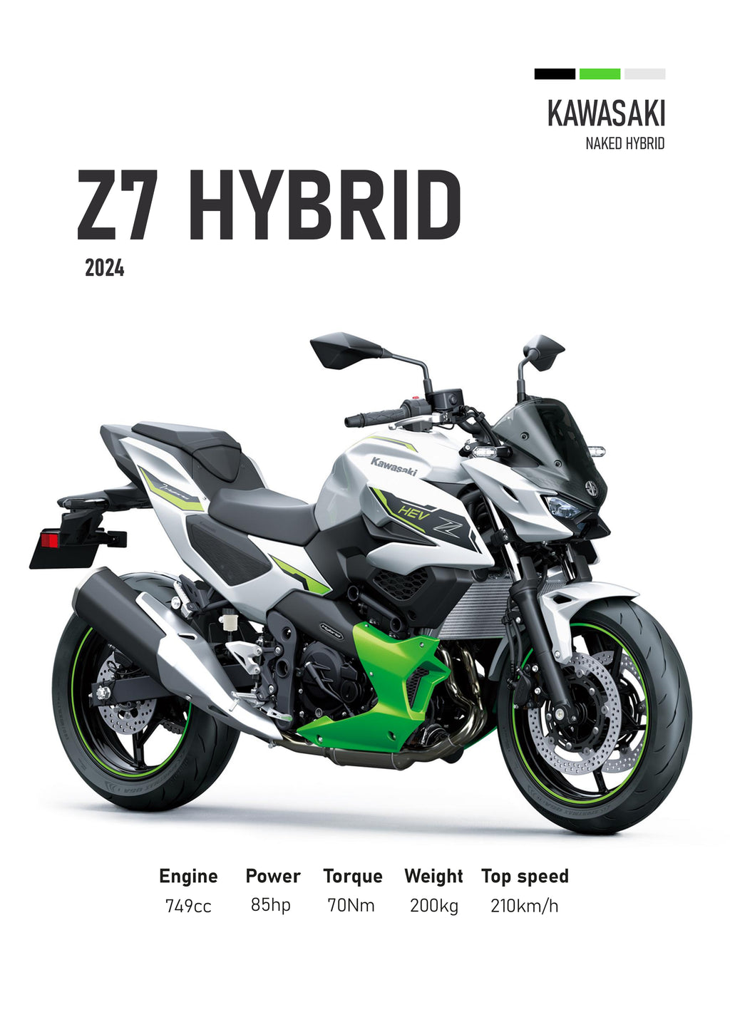 Kawasaki Z7 Hybrid (2025) Motorbike Poster Printed | Premium Waterproof & Tear Resistant Full Colour Posters