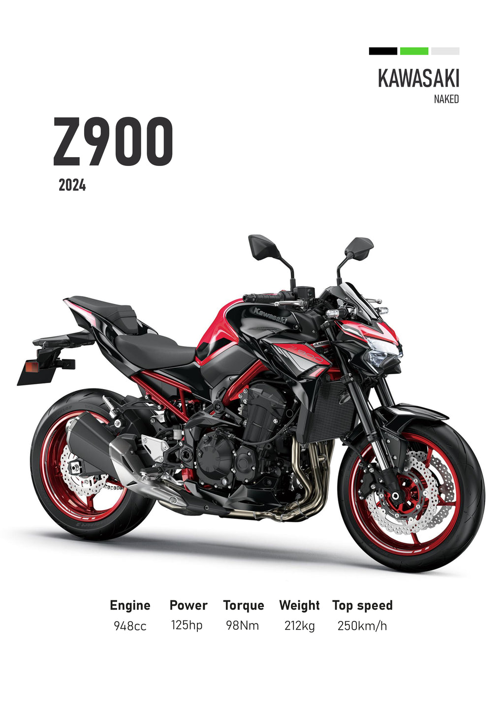 Kawasaki Z900 (2024) Motorbike Poster Printed | Premium Waterproof & Tear Resistant Full Colour Posters