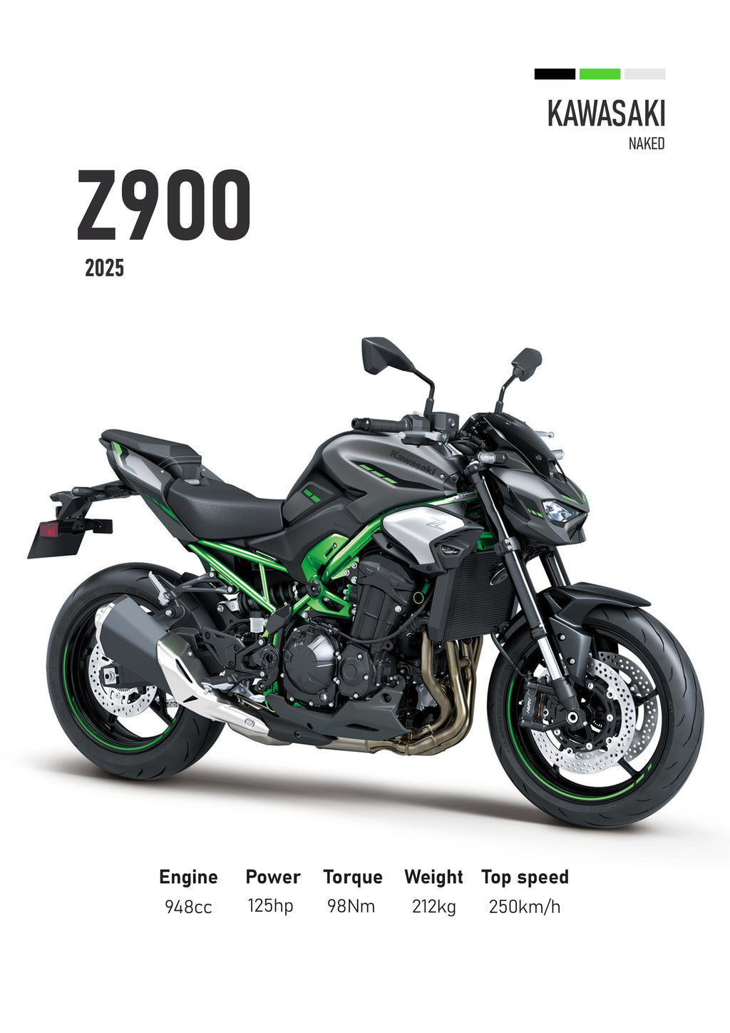 Kawasaki Z900 (2025) Motorbike Poster Printed | Premium Waterproof & Tear Resistant Full Colour Posters